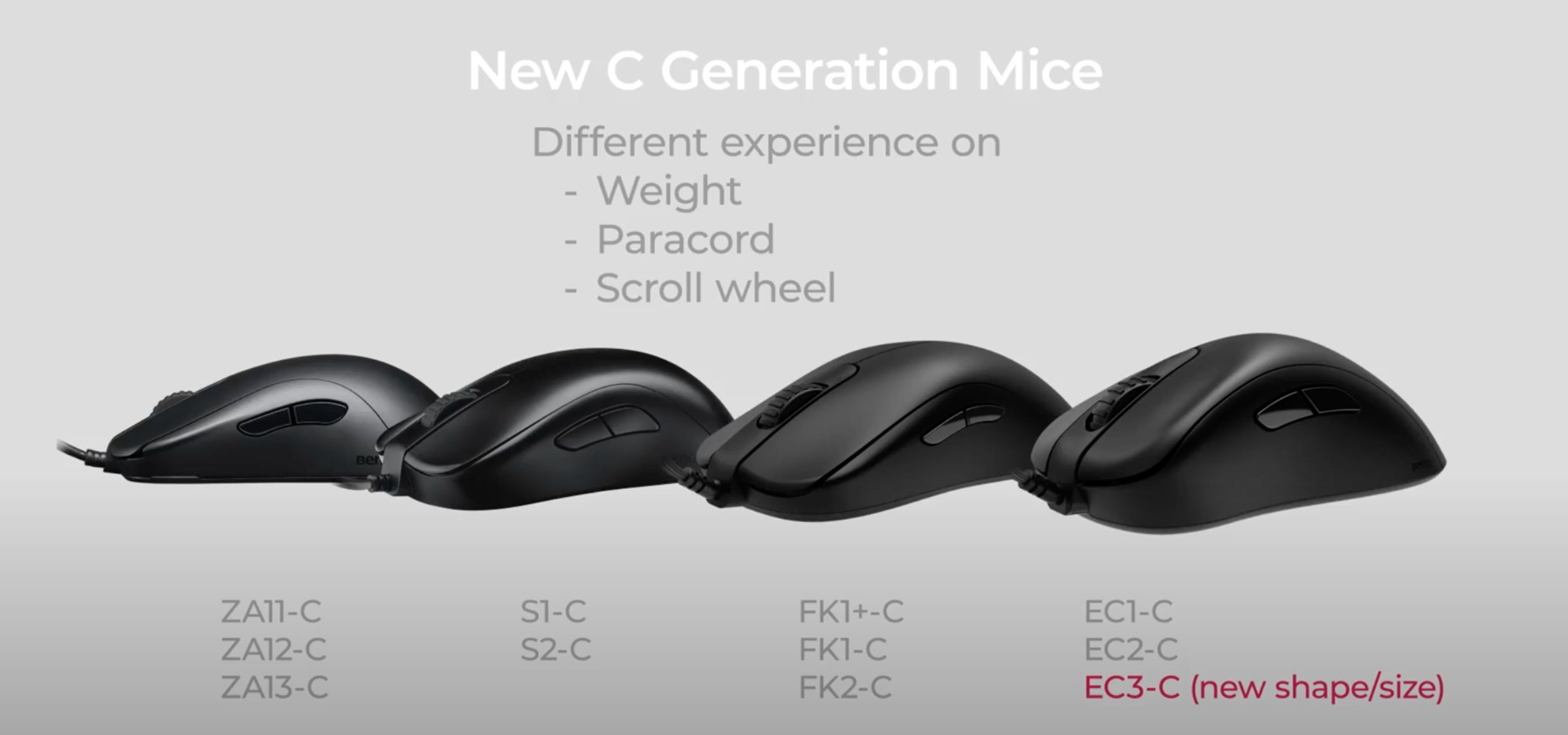 Zowie E3C-C and New C Generation Mice | Mouse Pro